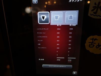 コーヒーマシン