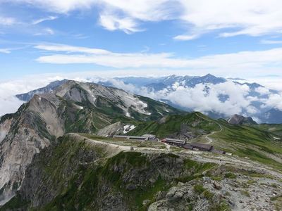 白馬岳山頂付近
