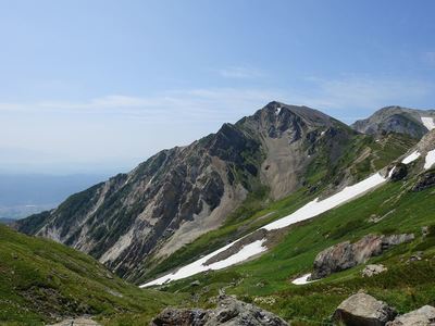 白馬岳登山