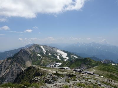 白馬岳登山